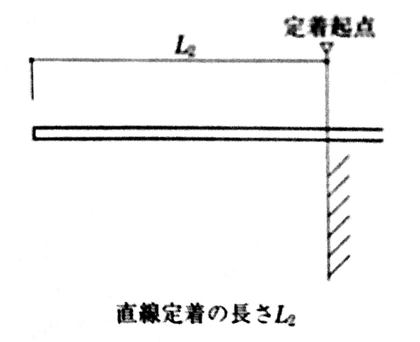 鉄筋の定着長さL2・L3と90°折曲げ定着でL2hが確保できない場合の投影定着長さLa・Lbの取り方 - サァーチpage